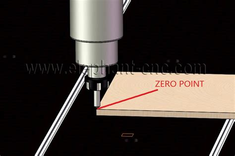 cnc zero to part probe|cnc part zero position.